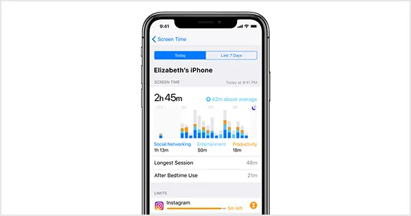 Apple Screen Time