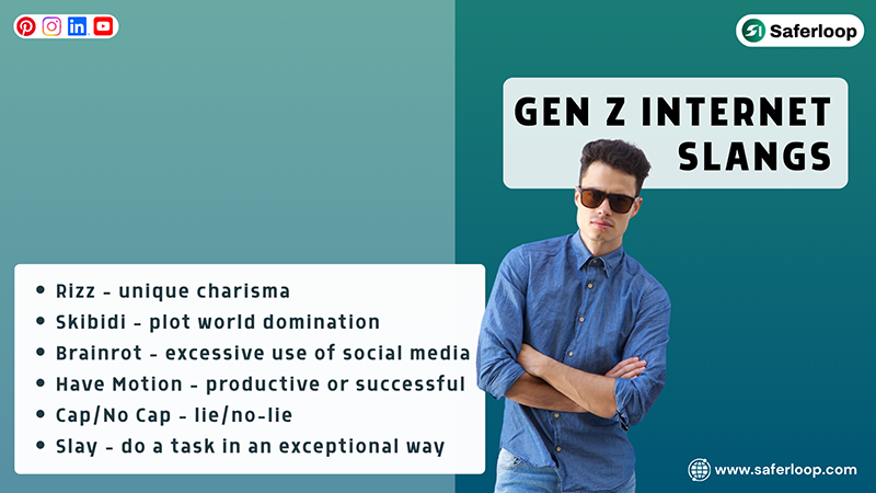 Gen Z Internet Slangs