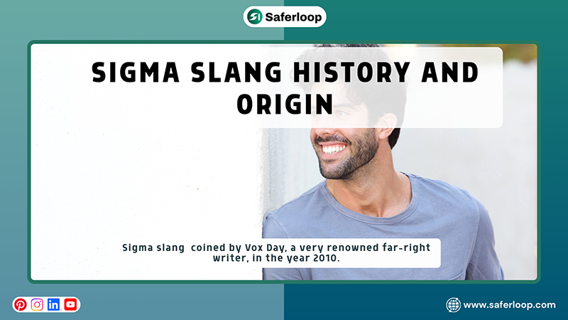 Sigma Slang History and Origin