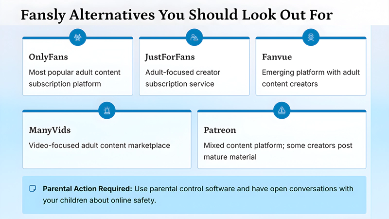 Fansly Alternatives