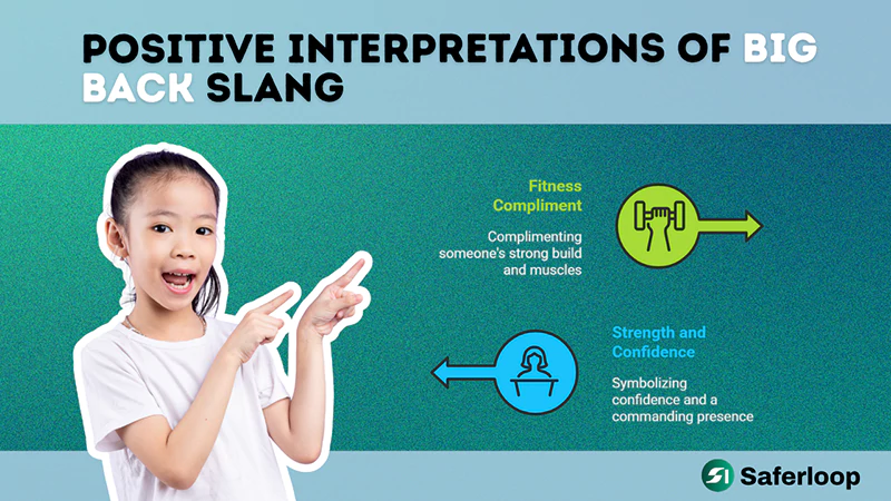 Positive Interpretations of Big Back Slang