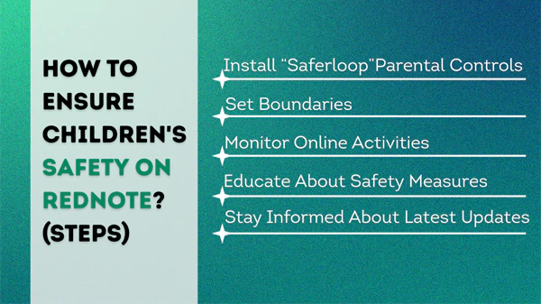 How to Ensure Childrens Safety on RedNote