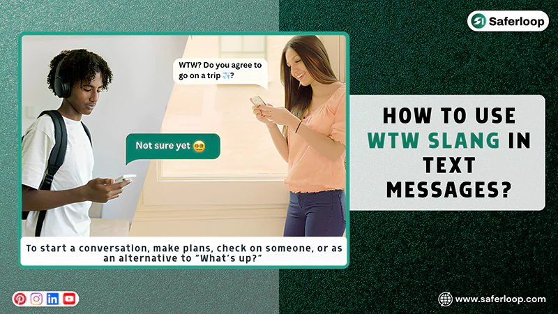 How to Use WTW Slang in Text Message