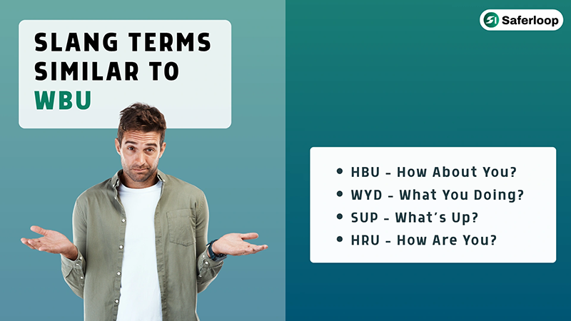 Slang Terms Similar to WBU and Their Meanings
