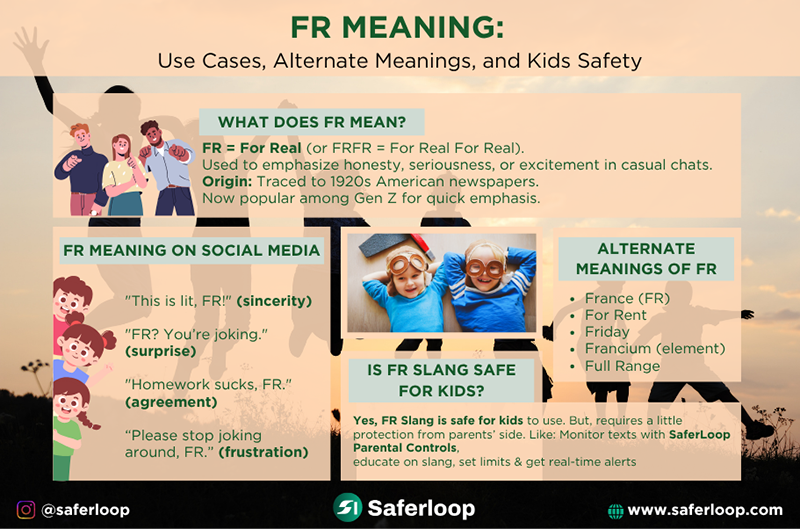 FR Meaning Social Media Use Alternate Meaning and Kids Safety