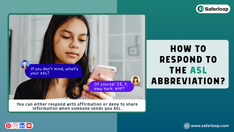 How to Respond to the ASL Abbreviation