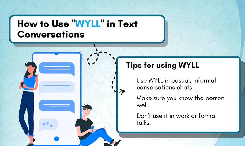How to Use WYLL in Online Conversations