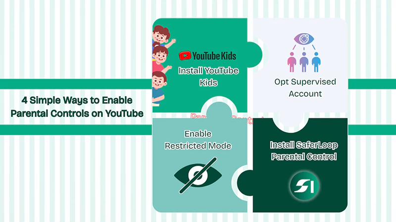 Parental Controls on YouTube