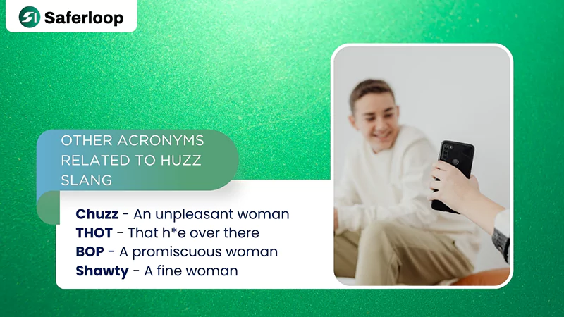 Acronyms Related to Huzz Slang