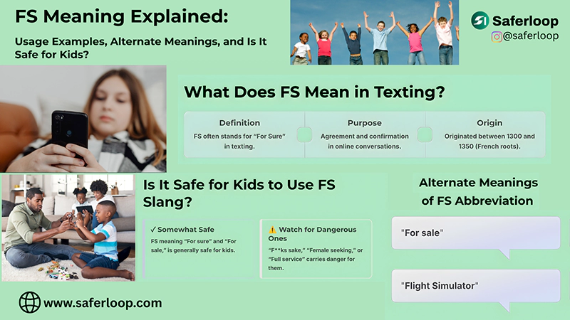 FS Meaning What Does FS Mean in Texting