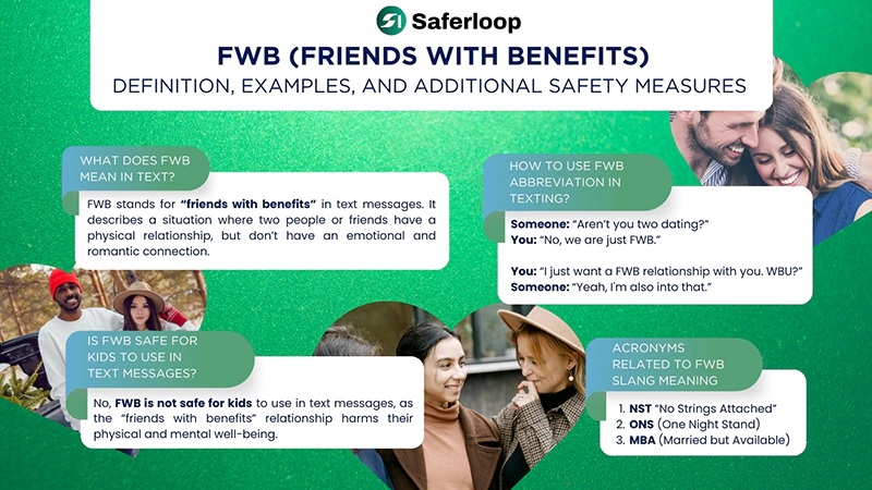 FWB Friends with Benefits Definition Examples and Safety