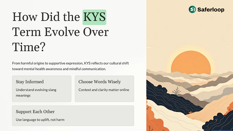 How Did the KYS Term Evolve Over Time