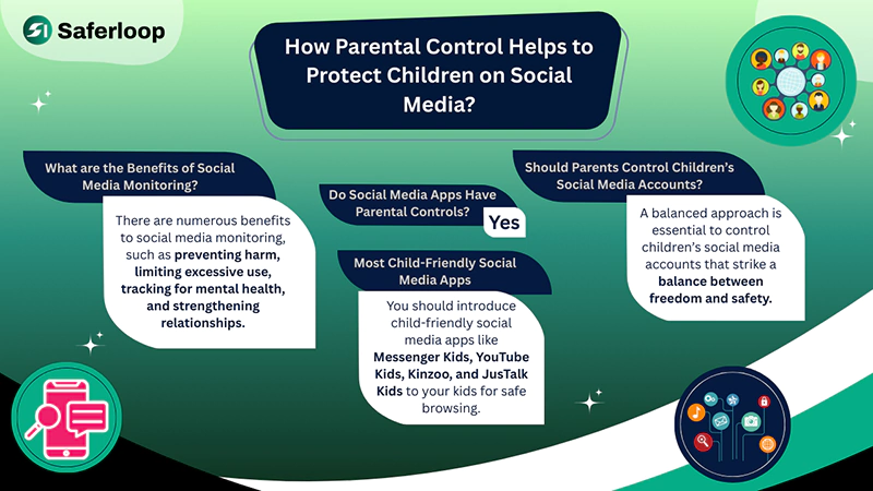 How Parental Control Helps to Protect Children on Social Media