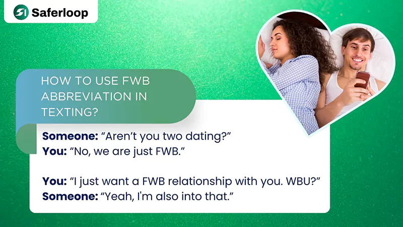 How to Use FWB Abbreviation in Texting