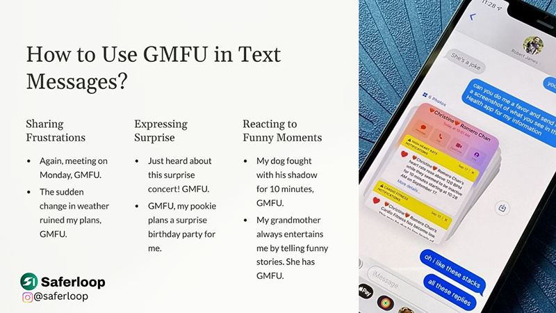 How to Use GMFU in Text Message