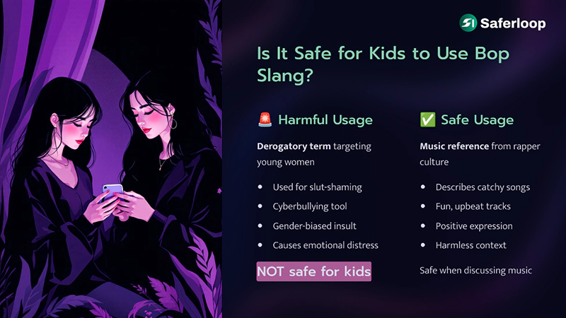 Is It Safe For Kids to Use Bop Slang