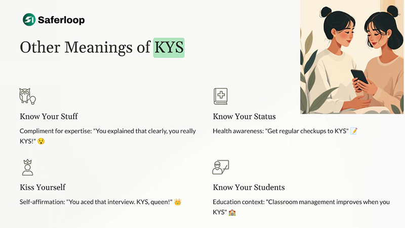 Other Meanings of KYS