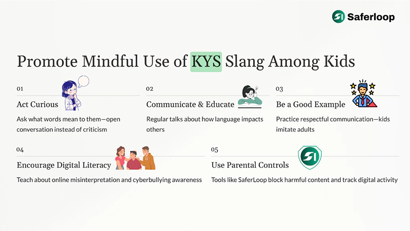 Promote Mindful Use of KYS Slang Among Kids