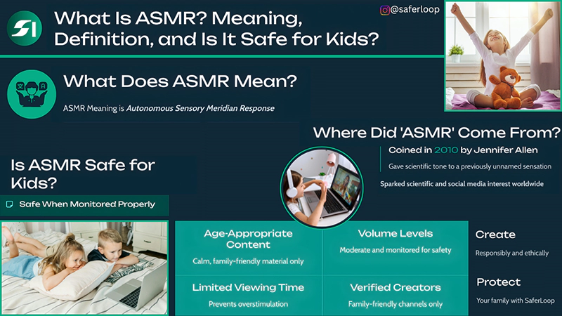 What Does ASMR Mean