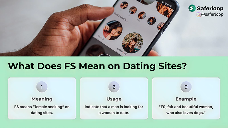 What Does FS Mean on Dating Sites