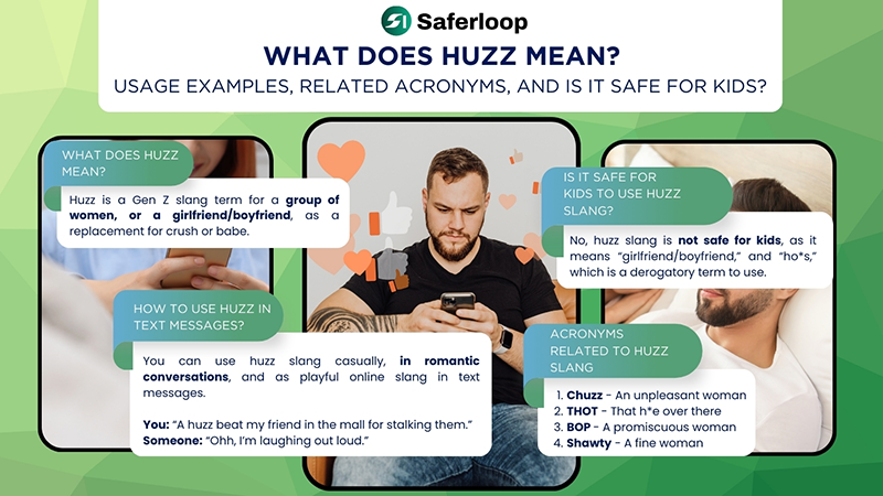 What Does Huzz Mean Example Related Acronyms and Kids Safety