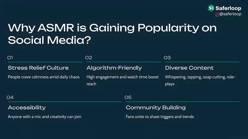 Why ASMR is Gaining Popularity on Social Media