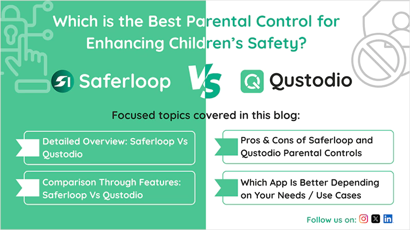 Best Parental Control Saferloop vs Qustodio Comparison