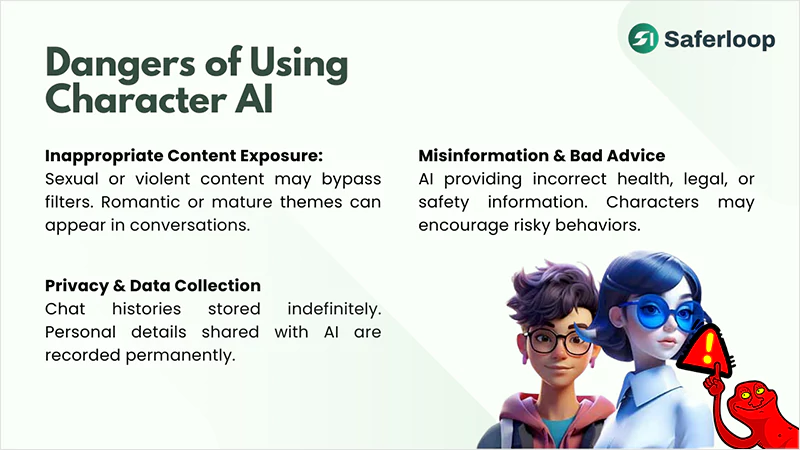 Dangers of Using Character AI