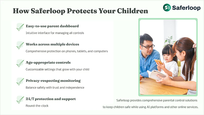 How Does Saferloop Help Parents Protect Children
