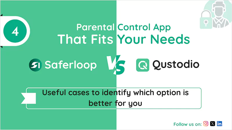 Parental Control App That Fits Your Needs