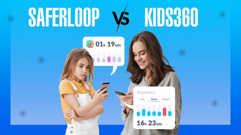 Saferloop vs Kids360