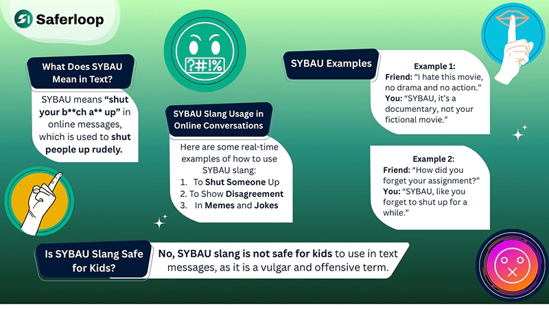What Does SYBAU Mean in Text Usage Examples Kids Safety