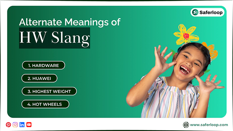 Alternate Meanings of HW Slang