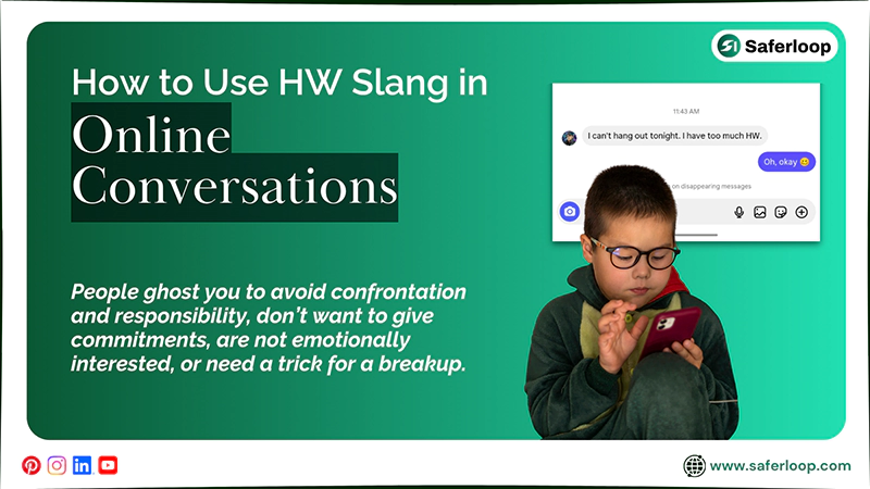 How to Use HW Slang in Online Conversation