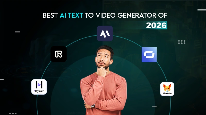 AI Text to Video Generator of 2026