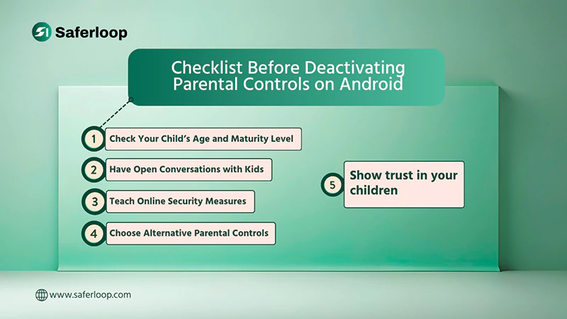 Checklist Before Deactivating Parental Controls on Androids