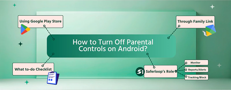 How to Turn Off Parental Controls on Android