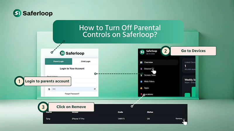 How to Turn Off Parental Controls on Saferloop