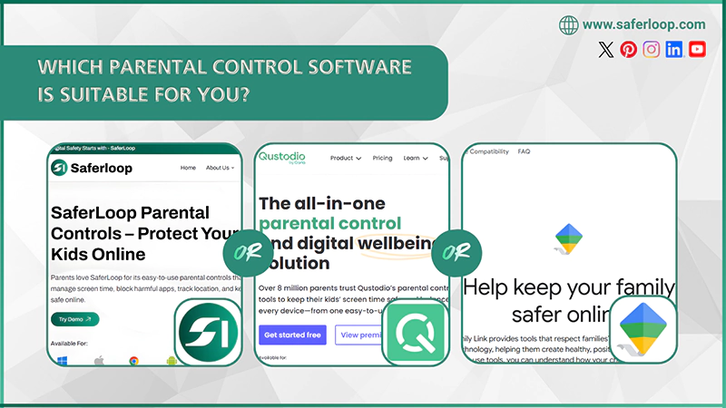 Which Parental Control Software is Suitable for You