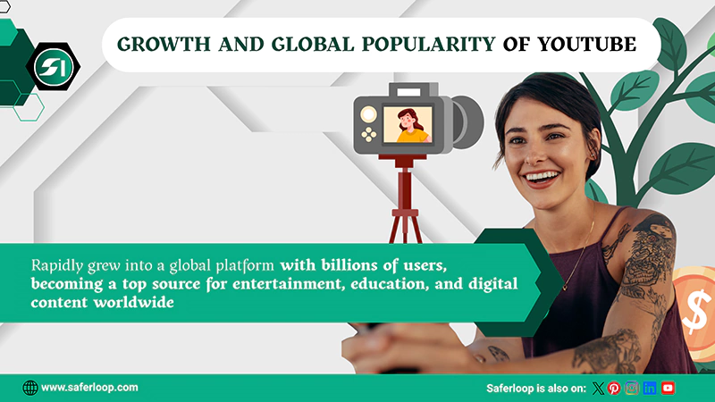 Growth and Global Popularity of YouTube
