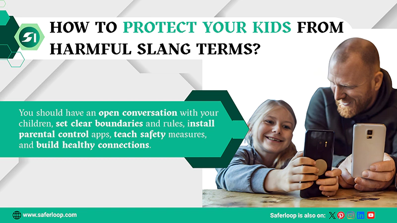 How to Protect Your Kids from Harmful Slang Terms