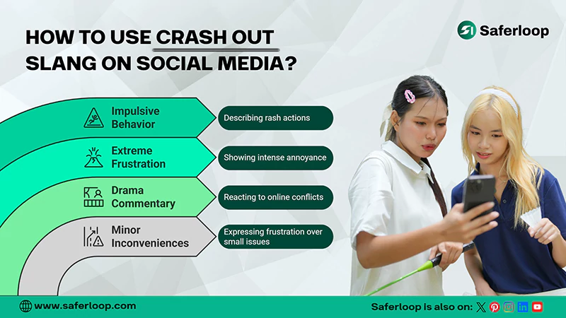 How to Use Crash Out Slang on Social Media