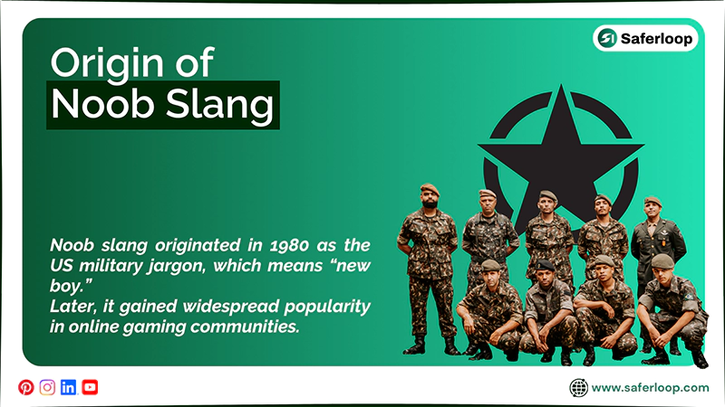 Origin of Noob Slang