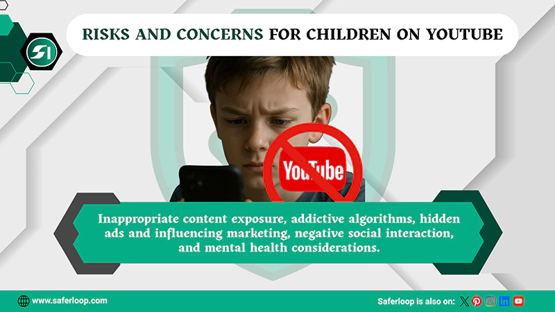 Risks and Concerns for Children on YouTube
