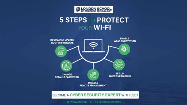 Steps to protect your wifi