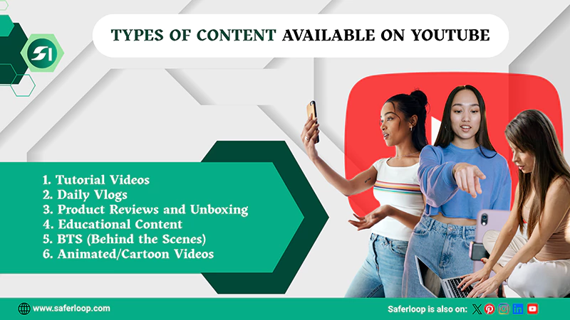 Types of Content Available on YouTube