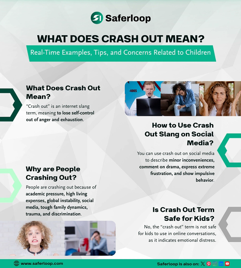 What Does Crash Out Mean