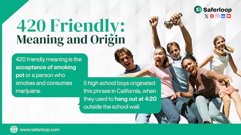 420 Friendly Meaning and Origin
