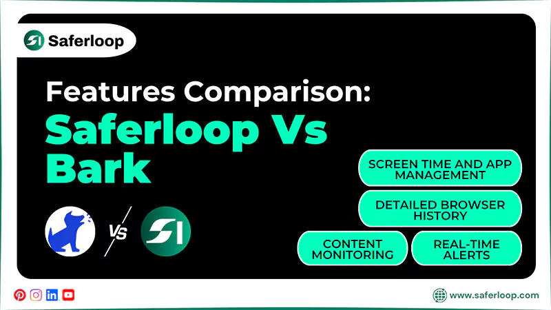 Features Comparison Saferloop Vs Bark