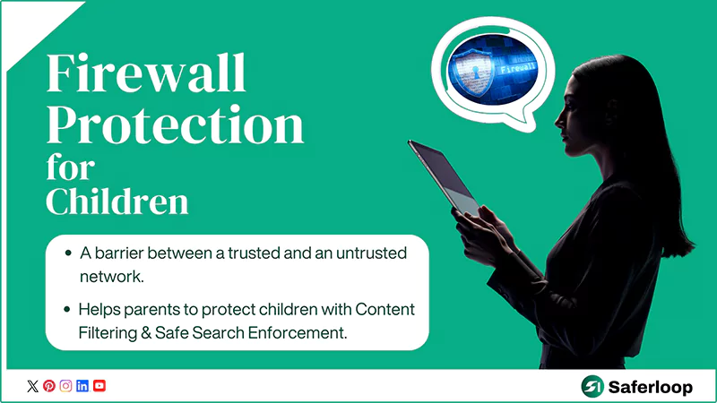 Firewall Protection for Children
